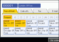 Illustration de l'écran LCD