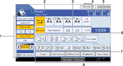 Illustrazione numerata schermata pannello operativo