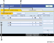Illustrazione numerata schermata pannello operativo
