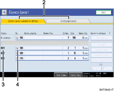 Illustrazione numerata schermata pannello operativo