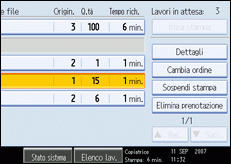 Illustrazione schermata pannello operativo