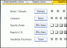 Illustrazione schermata pannello operativo