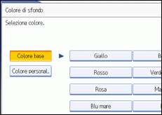 Illustrazione schermata pannello operativo