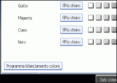 Illustrazione schermata pannello operativo