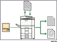 Come impedire una copia non autorizzata