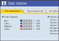 Illustrazione schermata pannello operativo