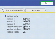Illustrazione schermata pannello operativo
