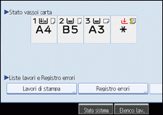 Illustrazione schermata pannello operativo