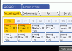 illustrazione schermata pannello di controllo