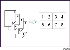 Ilustración de la combinación de una cara