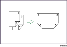 Ilustración de la combinación de dos caras