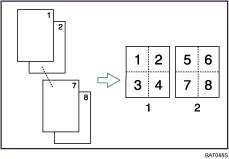 Ilustración de la combinación de dos caras