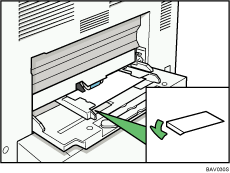 Ilustración de la bandeja bypass