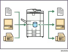 Ilustración de uso de documentos almacenados