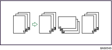 Illustration av Rotationssortering