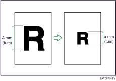 Illustration av Förstoring