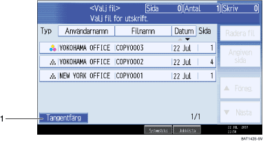 Bild av användarpanelen (numrerade detaljer)