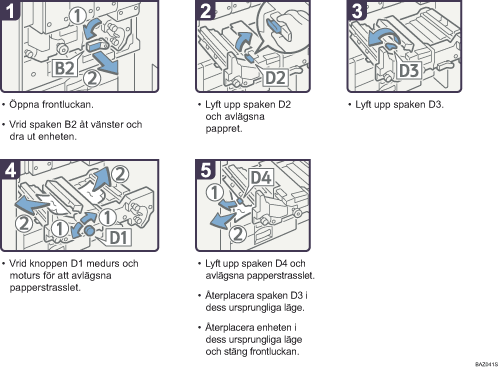 Bild av hur du går till väga