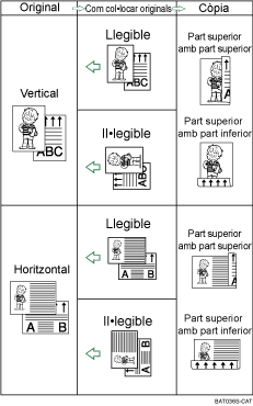 Il·lustració de Dúplex