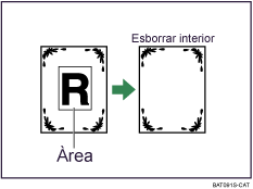 Il·lustració d'Esborrar interior