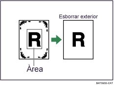 Il·lustració d'Esborrar exterior