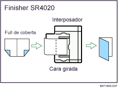 Il·lustració de Fullet/Revista