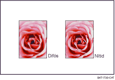 Il·lustració de l'ajust de qualitats d'imatge