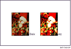 Il·lustració de l'ajust de qualitats d'imatge