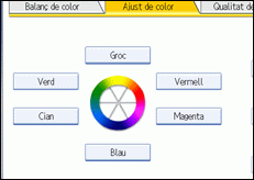 Il·lustració de la pantalla del panell d'operacions