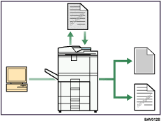 Il·lustració de la prevenció de còpies no autoritzades