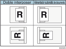 Il·lustració de l'orientació del paper a l'intercalador doble