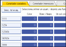 Il·lustració de la pantalla del panell de control