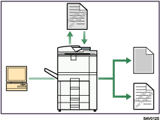 Deze illustratie toont hoe ongeoorloofd kopiëren kan worden voorkomen