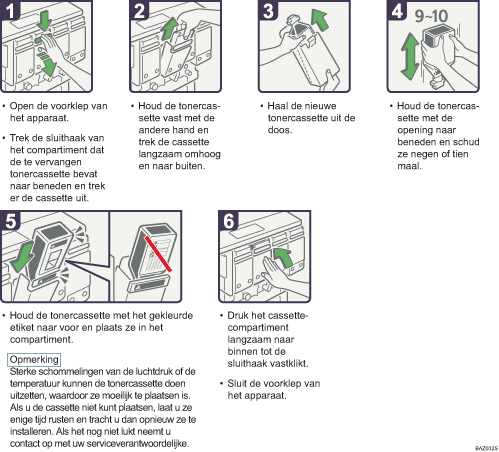 Schermafbeelding Bedieningsprocedure