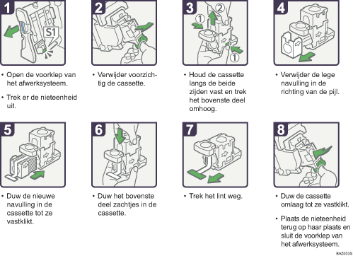Schermafbeelding Bedieningsprocedure