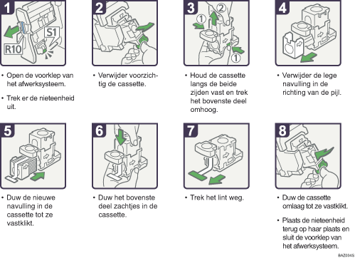 Schermafbeelding Bedieningsprocedure
