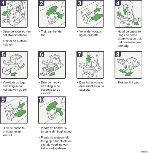 Schermafbeelding Bedieningsprocedure