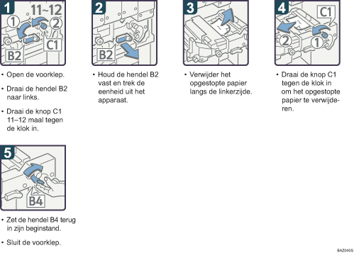 Schermafbeelding Bedieningsprocedure