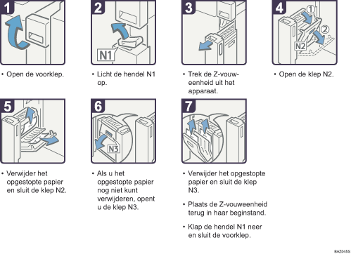 Schermafbeelding Bedieningsprocedure