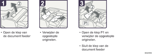 Schermafbeelding Bedieningsprocedure