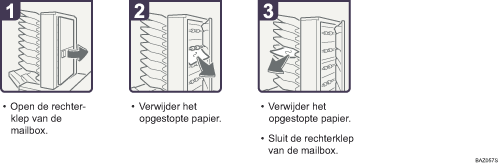 Schermafbeelding Bedieningsprocedure