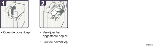 Schermafbeelding Bedieningsprocedure