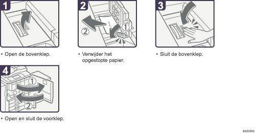 Schermafbeelding Bedieningsprocedure