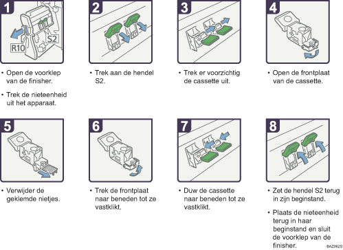 Schermafbeelding Bedieningsprocedure