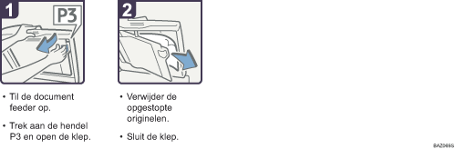 Schermafbeelding Bedieningsprocedure