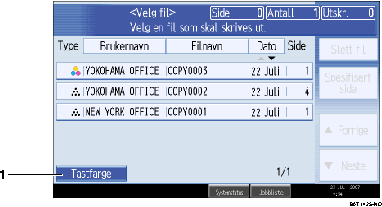 Illustrasjon av brukerpanelskjermen med nummererte bildetekster.