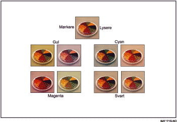 Illustrasjon av justering av farger