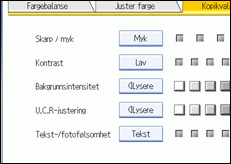 Illustrasjon av skjermen p&aring; brukerpanelet.