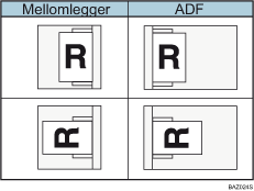 Illustrasjon av papirretningen i mater for omslagsark