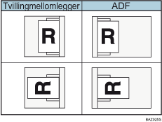 Illustrasjon av papirretningen i mater for omslaggsark med to brett